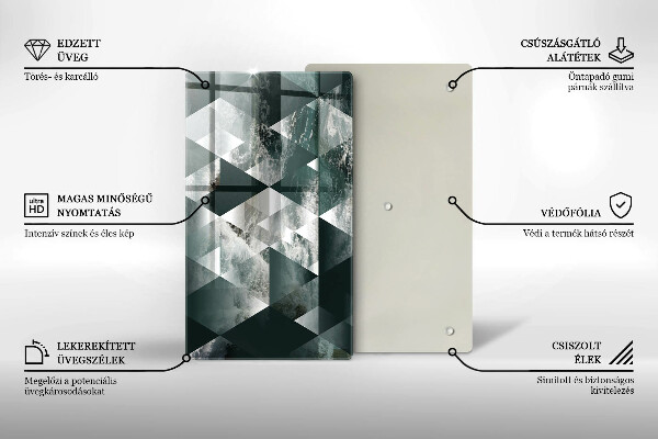 Worktop protector Triangles and water