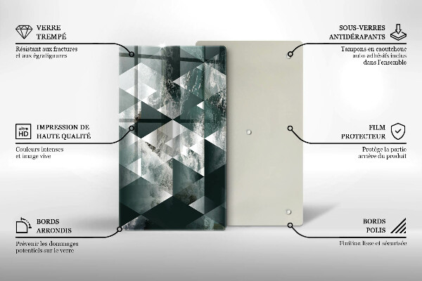 Worktop protector Triangles and water