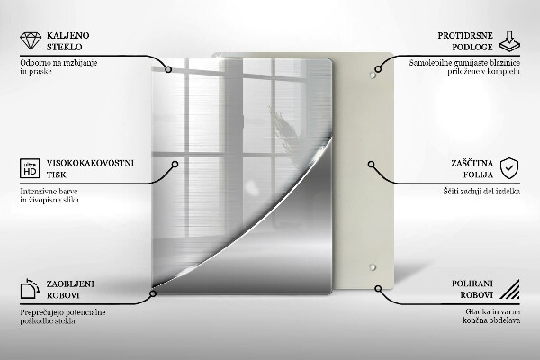 Worktop protector Triangles and water