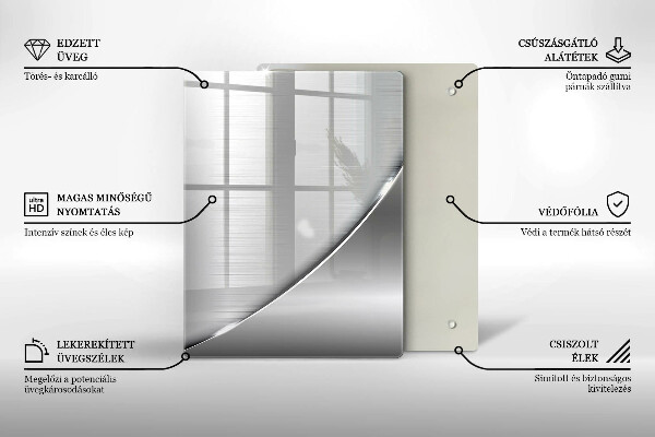 Worktop protector Triangles and water
