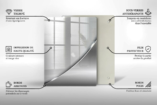 Worktop protector Triangles and water