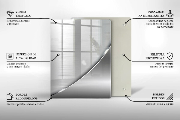Worktop protector Triangles and water