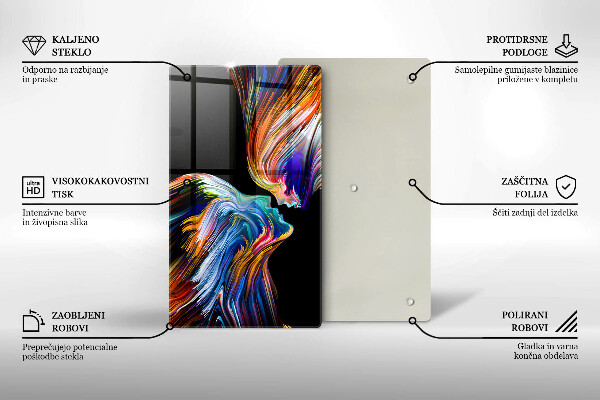 Worktop protector Abstraction kiss