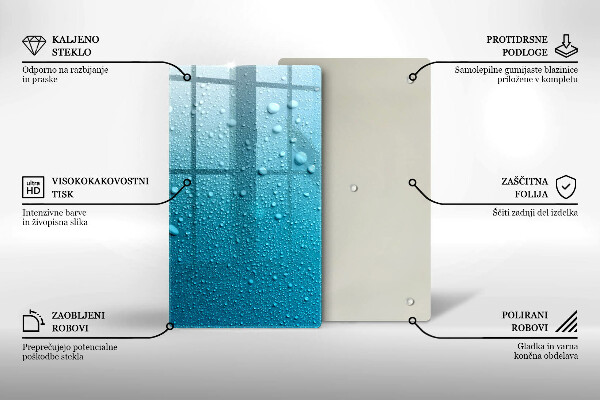 Worktop protector Drops of water