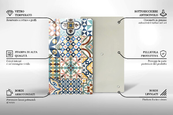 Worktop protector Decorative tiles