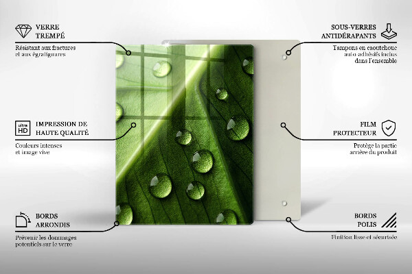 Worktop protector Decorative tiles