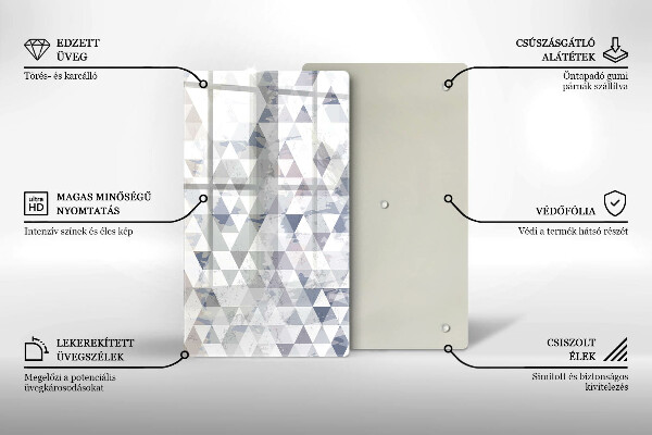 Worktop protector Triangle pattern