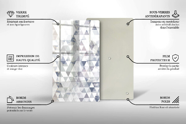 Worktop protector Triangle pattern