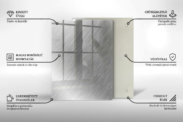 Worktop protector Triangle pattern