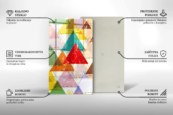 Worktop protector Painted triangles