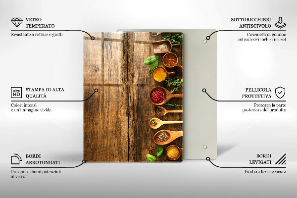 Worktop protector Wooden boards and leaves