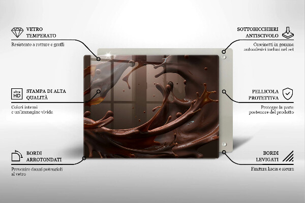 Chopping board Liquid chocolate