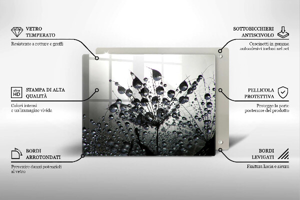 Chopping board glass Dandelions and dew