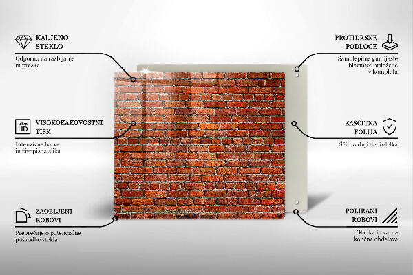 Chopping board Wall wall wall