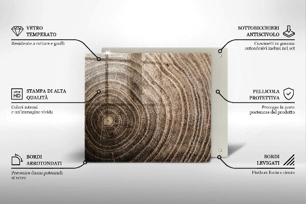 Chopping board Wood grain