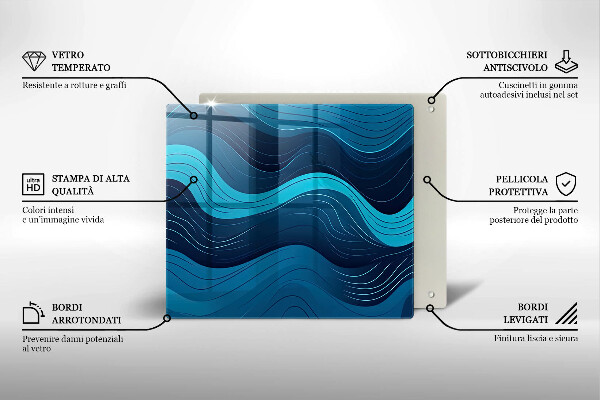 Glass worktop protector Abstract waves