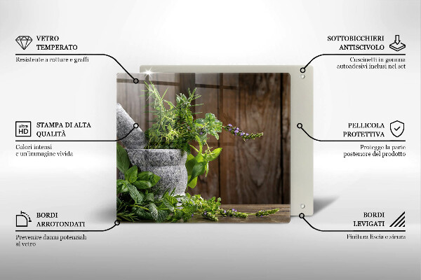 Glass worktop protector Green herbs