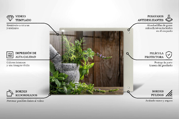 Glass worktop protector Green herbs