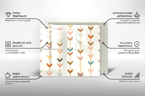 Large worktop saver Geometric elements
