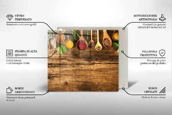 Chopping board Wooden spices