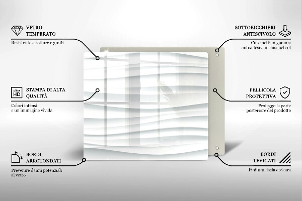Chopping board Modern structure