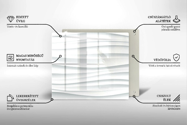 Chopping board Modern structure