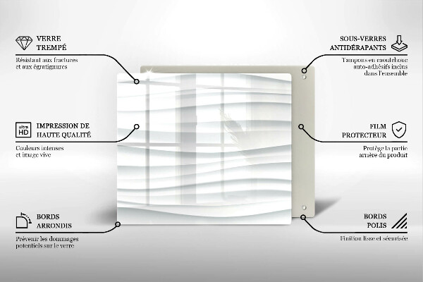 Chopping board Modern structure