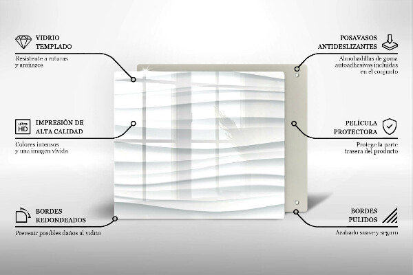 Chopping board Modern structure