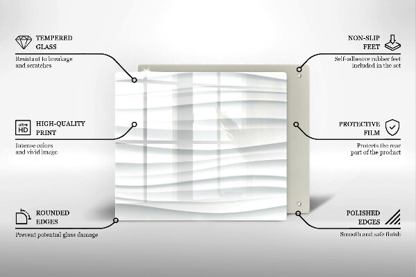 Chopping board Modern structure