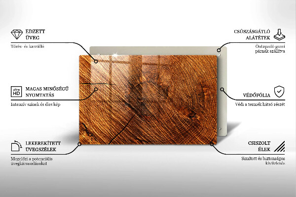 Chopping board glass Wood structure