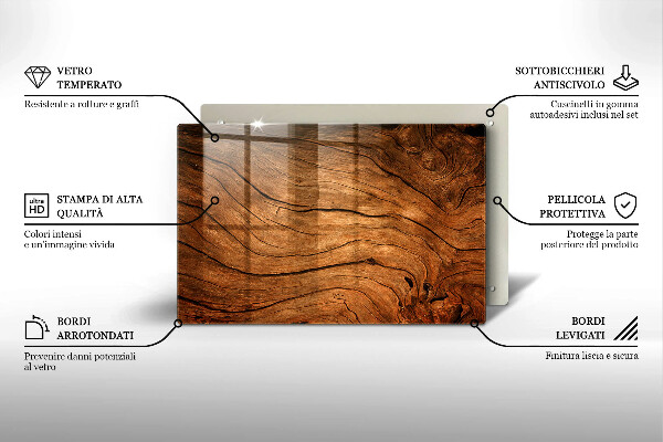 Chopping board glass Wood board texture