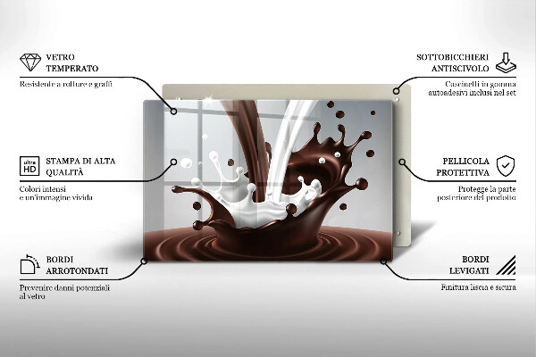 Chopping board glass Milk and chocolate