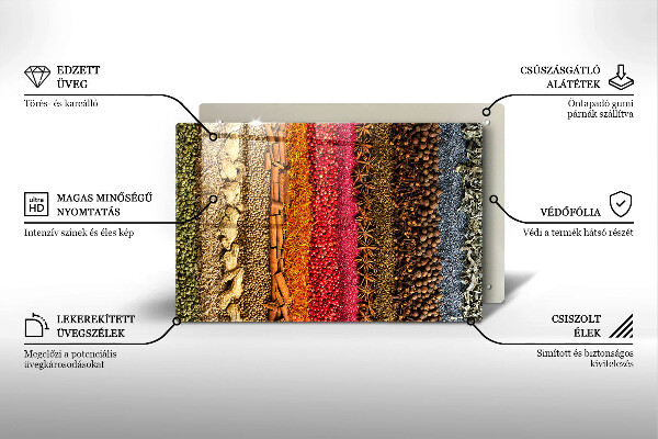 Chopping board Colorful spices