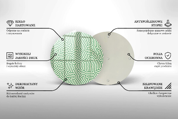 Glass worktop saver Abstraction lines