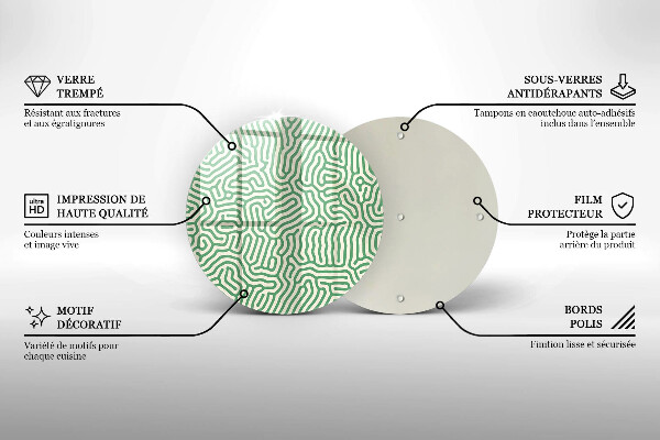Glass worktop saver Abstraction lines