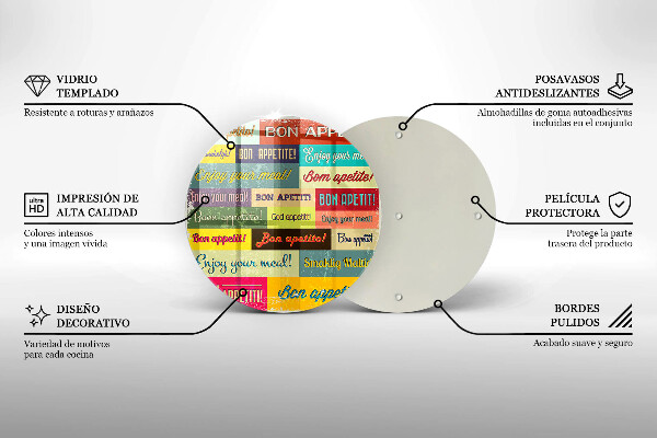 Chopping board glass Enjoy your meal transcriptions
