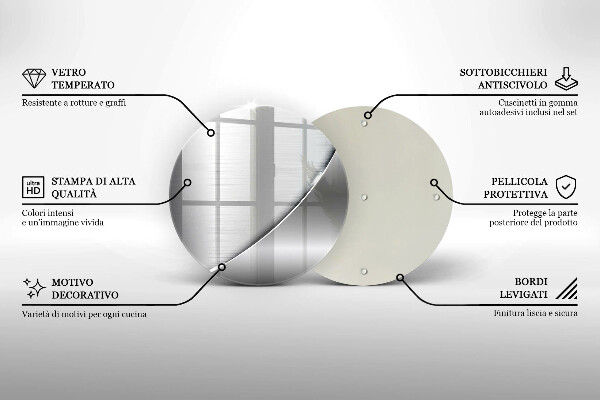 Glass worktop protector Metal shapes