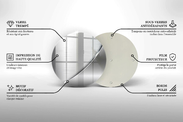 Glass worktop protector Metal shapes