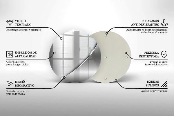 Glass worktop protector Metal shapes