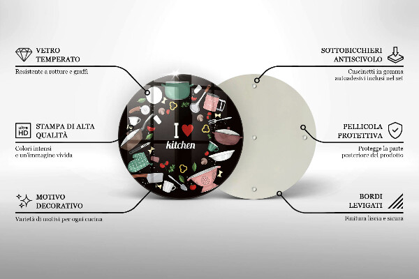 Glass worktop saver Illustration I Love Kitchen