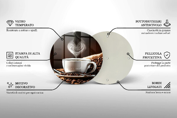 Kitchen worktop protector Coffee and cup