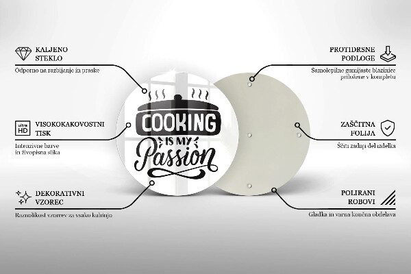 Glass worktop saver Cooking is my passion