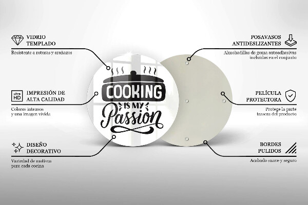 Glass worktop saver Cooking is my passion