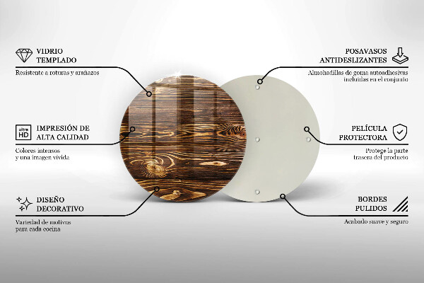 Cutting board Wood texture