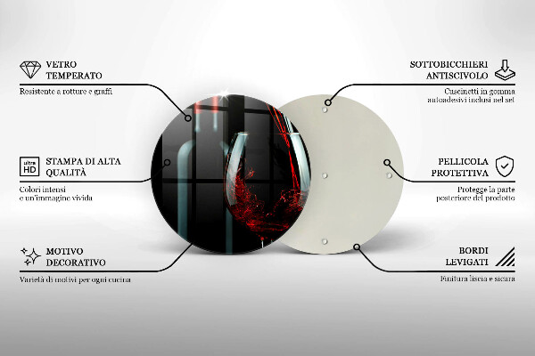 Kitchen worktop protector A bottle of wine and a glass