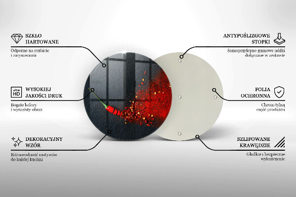 Kitchen worktop protector Chilli pepper