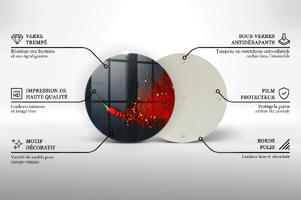 Kitchen worktop protector Chilli pepper