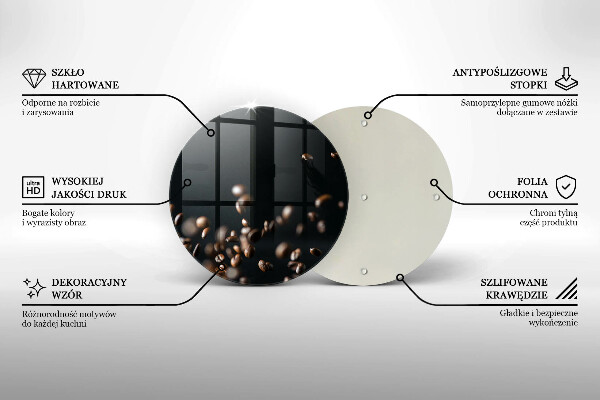 Kitchen worktop protector Falling coffee beans