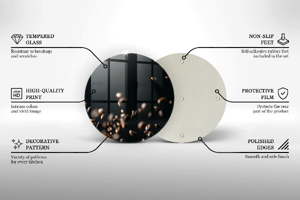 Kitchen worktop protector Falling coffee beans