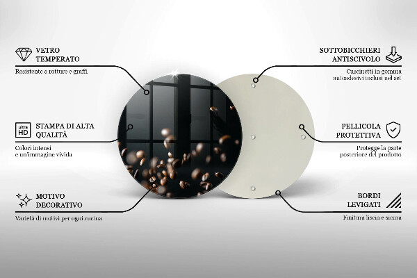 Kitchen worktop protector Falling coffee beans